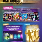 Just-Dance-Unlimited-Brasil